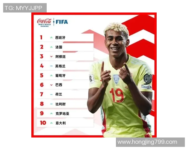 全球年薪最高的十大足球明星榜单揭晓谁将领跑世界足坛薪酬榜 全球年薪最高的十大足球明星榜单揭晓谁将领跑世界足坛薪酬榜