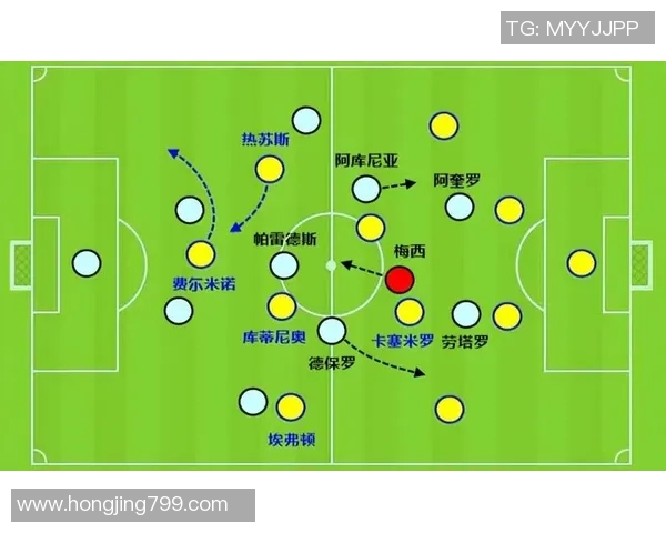 球星在足球场上的位置分析与特点解析打造战术核心